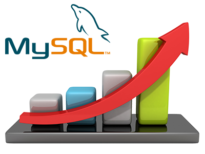 增加MySQL 查询量