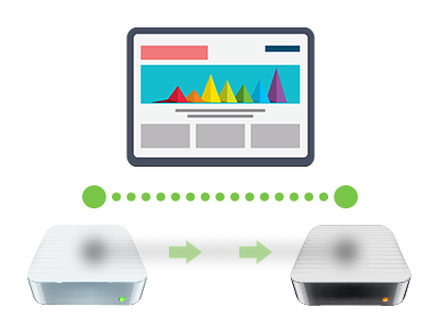 Q: What precisely does website migration imply and what does it entail?